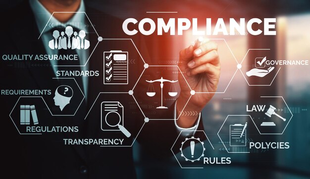 compliance